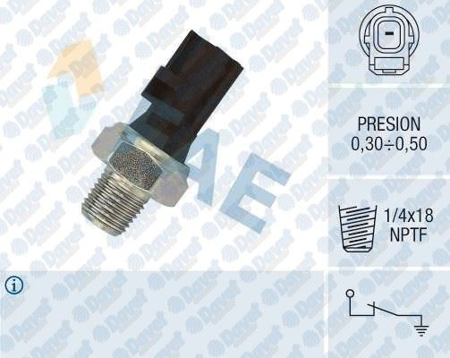 FAE 12610 Yag Basinc Musuru Transit V184 2.4tdci 01>06 V347 2.2 - 2.4 -3.2 06--> Jumper Iii -Boxer Iii 22dt2.2hdi Puma Ducato 2.2jtd 06-> Focus 98>04 Escort Vii 95>00 1.6 -1.8 Mondeo Ii 1.6 - 1.8 - 2.0 96>00 Fiesta 1.3 01>08 Jaguar X-Type 2.0 D -2..2 D 03>09